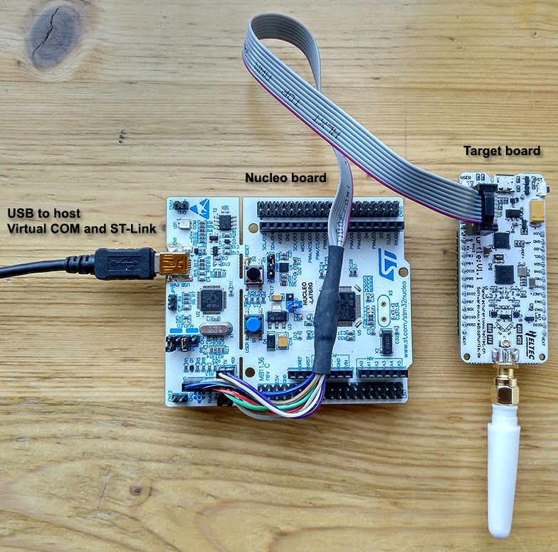 nucleo board blinking red light